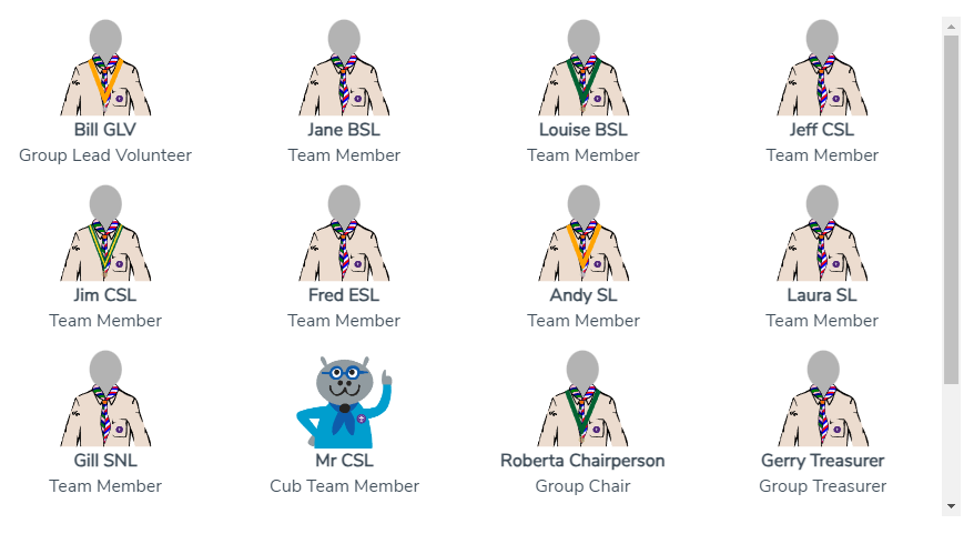 Team List